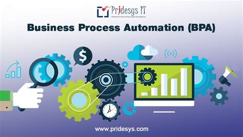 Erp Business Process Management Pridesys It Ltd Business Process Business Process