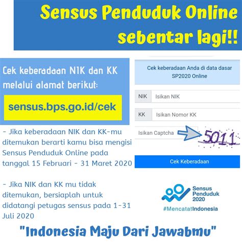 Contoh Data Sensus Penduduk Studyhelp