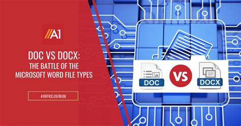 Doc Docx Key Differences Pros Cons Similarities Off