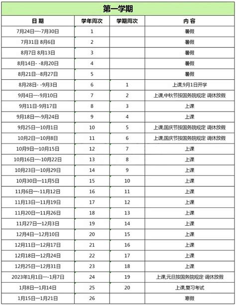 2022 2023年东莞市中小学开学放假时间安排 校历 小升初网