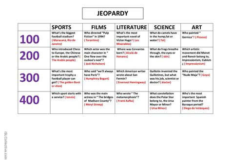 Jeopardy: English ESL worksheets pdf & doc