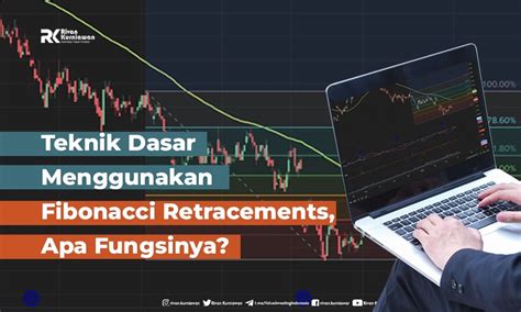 Teknik Dasar Menggunakan Fibonacci Retracements Rivan Kurniawan