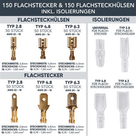 Ich Hab Ne Macke Retourenware Und Sonderposten Elektronik Technik