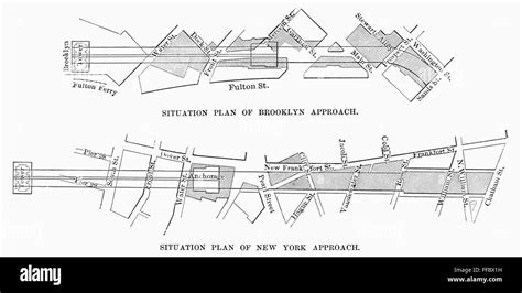 MAP: BROOKLYN BRIDGE. /nMap of the approaches to the Brooklyn Bridge on both the Brooklyn (top ...