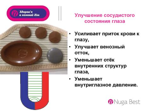 Повязка на глаза c наноалмазным турманием - презентация онлайн