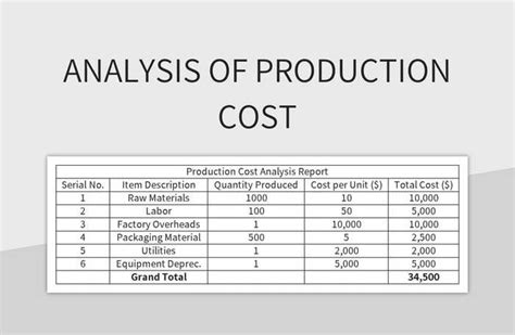 Analysis Of Production Cost Excel Template Free Download Pikbest