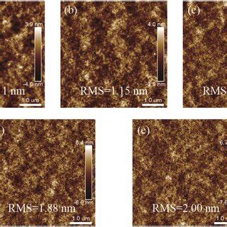 A E Afm Height Images M M Of Ptb Th Pc Bm Blend Films