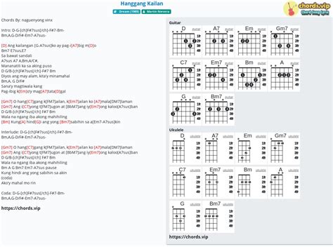 Chord: Hanggang Kailan - tab, song lyric, sheet, guitar, ukulele ...