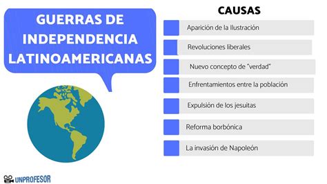 Voluntario Tendencia Reembolso Cuales Fueron Las Causas De La Guerra De