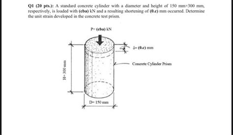 Solved Q1 (20 pts.): A standard concrete cylinder with a | Chegg.com