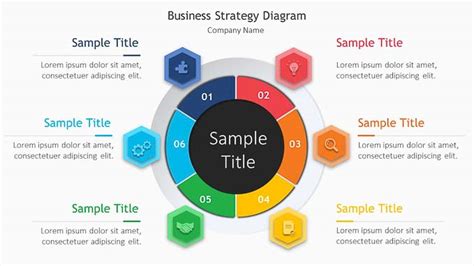 Business Strategy Diagram - Slide Ocean