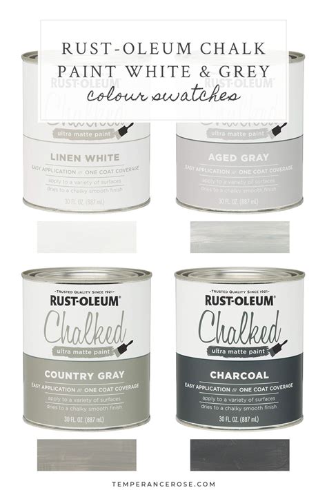 Rustoleum Chalk Paint Linen White Home Depot