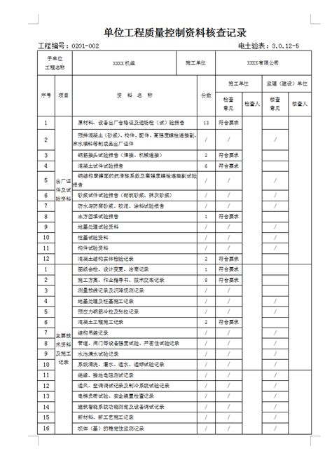 电力建设施工质量验收及评定附表 87p免费下载 监理表格 土木工程网