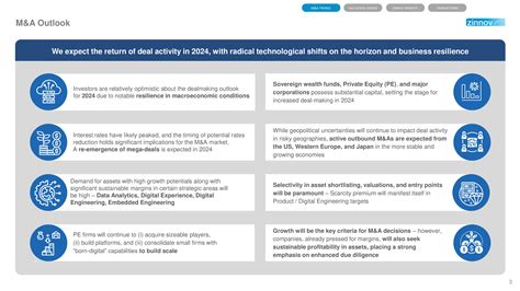 Technology Services M A Trends In Q Report Zinnov