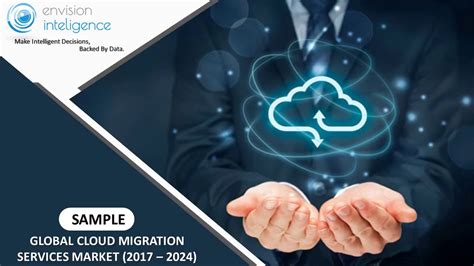 Global Cloud Migration Services Market Size Outlook Trends And