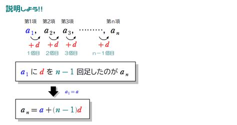 分かりやすい【数列④】階差数列、和から一般項を求める問題！ ねこの数式