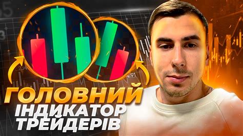 Гайд 🐋Обсяги/об'єми в трейдингу🐋 БЕЗ ВОДИ - YouTube
