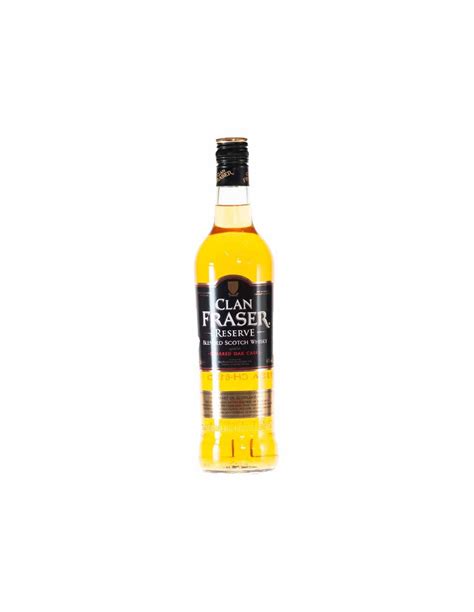 clan fraser reserve