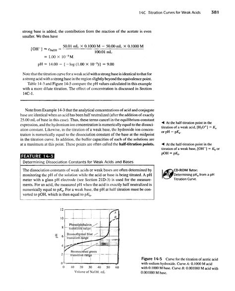 Sodium hydroxide titration with acetic acid - Big Chemical Encyclopedia