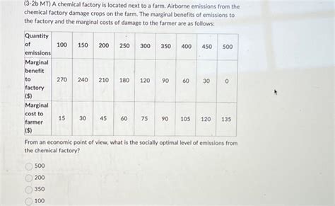 Solved B Mt A Chemical Factory Is Located Next To A Chegg