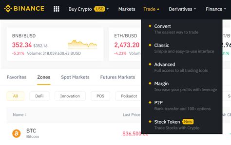 How To Trade Or Convert USDT To BNB On Binance