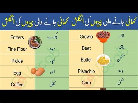 Khai Jane Wali Chizo Ki English Best Spoken English Vocabulary