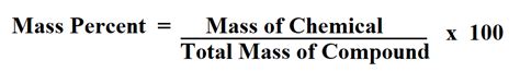 How To Calculate Mass Percent