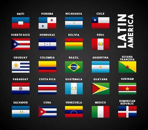 20 Countries In Latin America - PELAJARAN