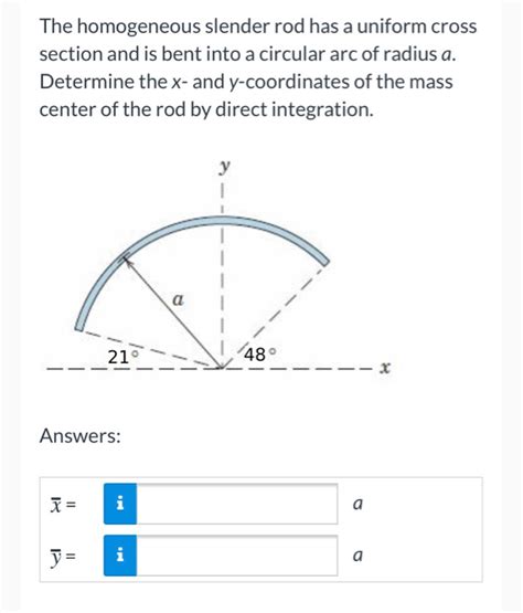 Solved The Homogeneous Slender Rod Has A Uniform Cross Chegg