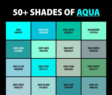 shades  aqua color names hex rgb cmyk codes creativebooster