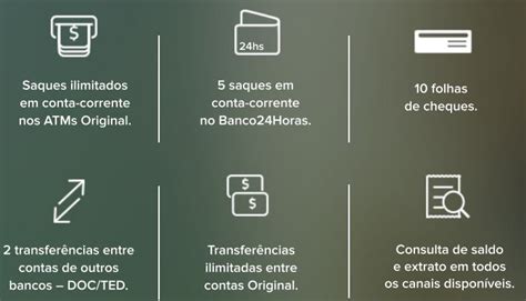 Quais são as tarifas da conta corrente do Banco Original Conta Corrente