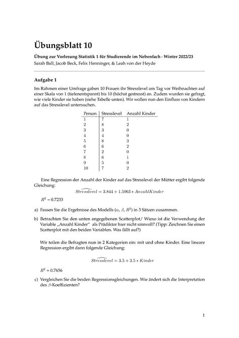 Statistik Übungsblatt 10 Lösung Übungsblatt 10 Übung zur Vorlesung