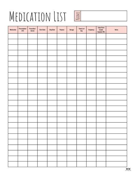 printable medication list form   printable medication