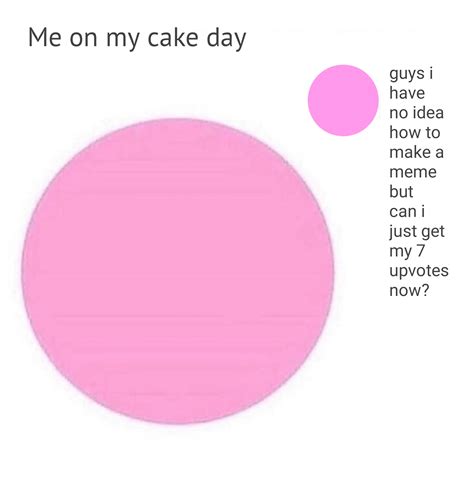 It S My Cake Day I M Usually Too Late R Cakeday