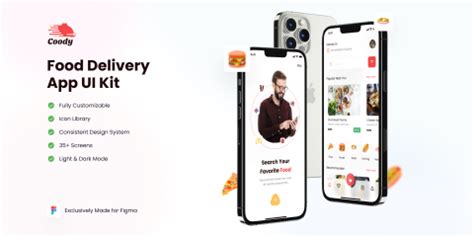 Food Delivery App Ui Kit Figma