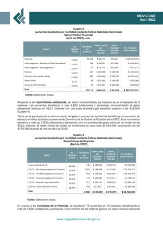 Informe De Movilidad Abril 2022 PDF