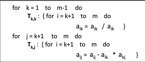 Gaussian elimination algorithm | Download Scientific Diagram