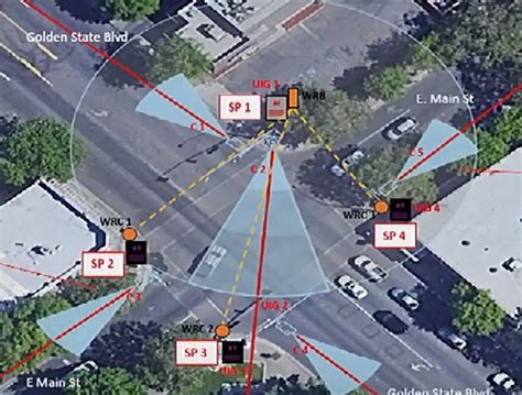 New Cameras To Help Police Watch Key Intersections Around Turlock