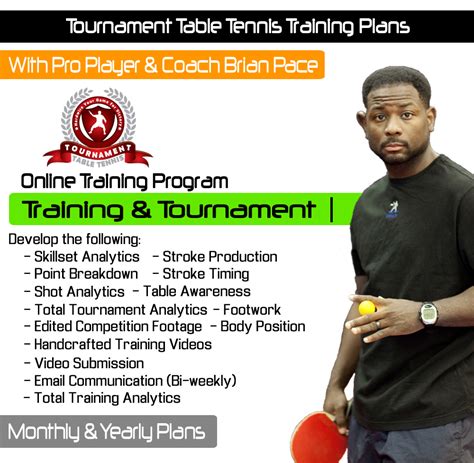 Tournament Table Tennis – Training & Tournament Plan - Dynamic Table Tennis