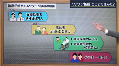 「感染怖い」「ワクチン接種の見通しが」五輪ボランティア辞退相次ぐ Twitter