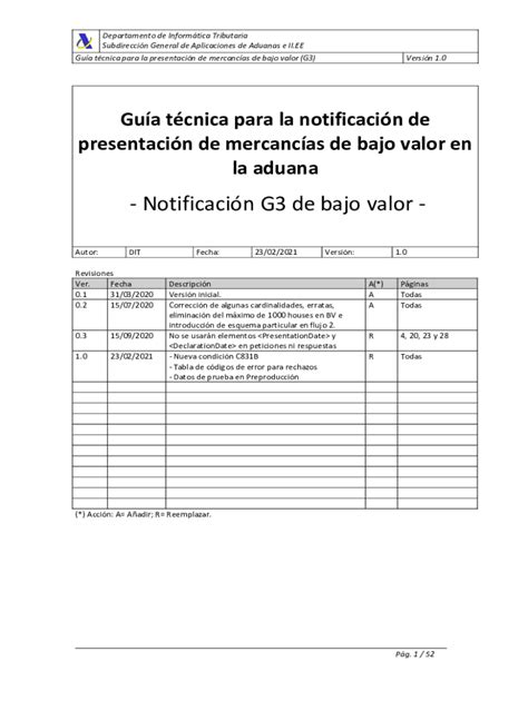 Completable En L Nea Agenciatributaria Gob Notificacin G De