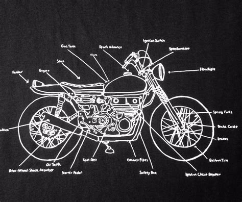 Parts Of A Motorcycle Diagram