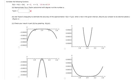 Solved Consider The Following Function F X Ln 1 2x