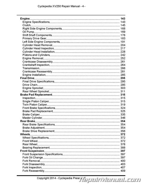 Yamaha Virago 250 Wiring Diagram Yamaha Virago 250 Wiring Diagram