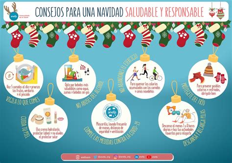 Consejos Para Disfrutar De Una Navidad Saludable Anefp