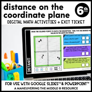 Distance On The Coordinate Plane Digital Math Activity Google Slides