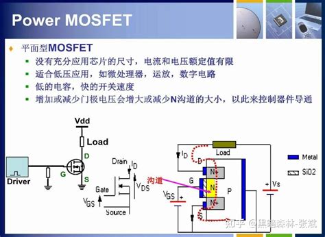 Mosfet结构及其工作原理 知乎