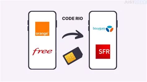 O Trouver Le Code Rio Pour Conserver Son Num Ro De T L Phone