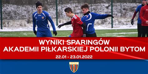 Podsumowanie Weekendowych Sparing W Akademii Bs Polonia