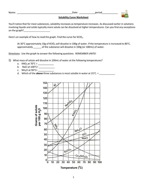 Solubility Curve Worksheet Key